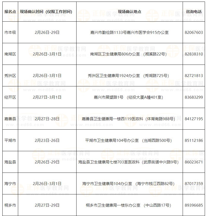 Nsk报关单查询及跟踪，外贸流程高效管理的核心环节