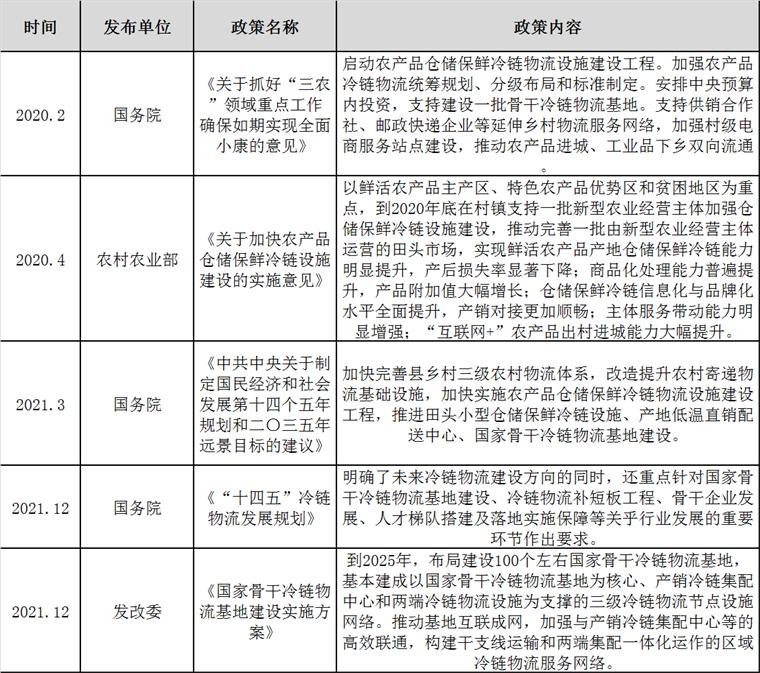 物流与国家发展的紧密关联纽带