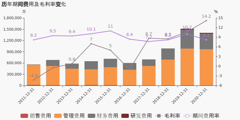 蓝海领航，海洋核心航运企业的命名艺术