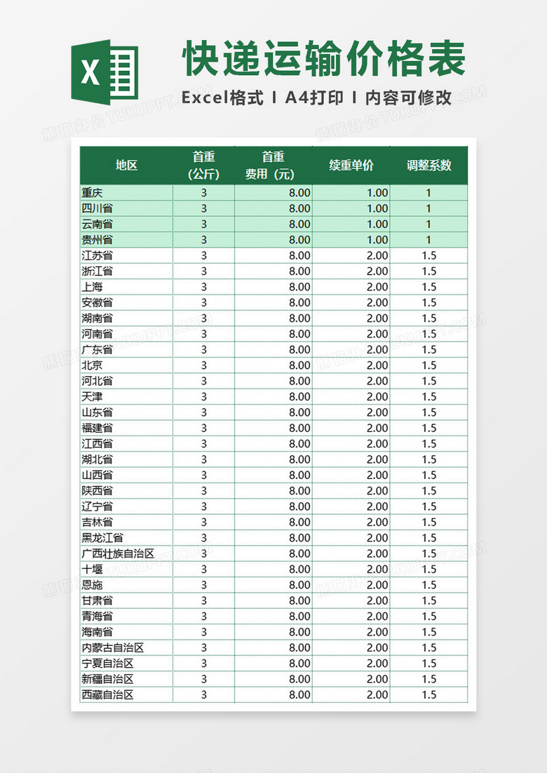 运输报价单模板，构建高效物流服务的核心工具