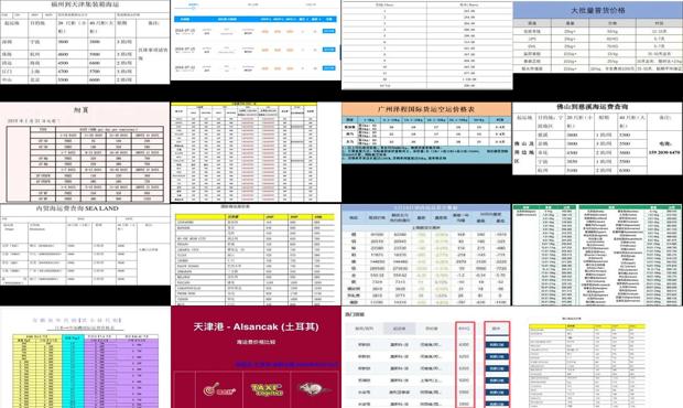 海运费查询利器，掌握物流成本的秘密武器——解析5688平台