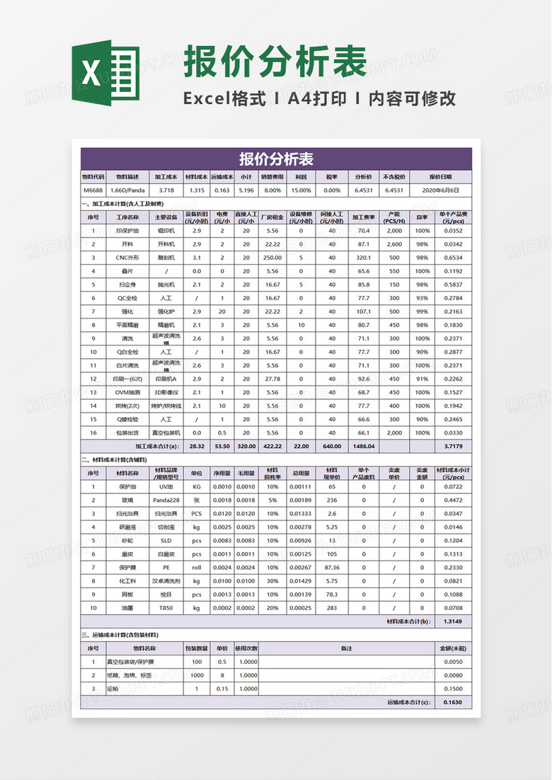 货车运输成本分析表概览