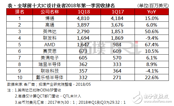 全球十大租赁公司排名及影响力深度解析