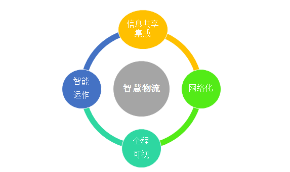 2024年12月15日 第3页