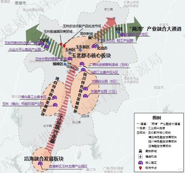 物流规划的四个步骤详解