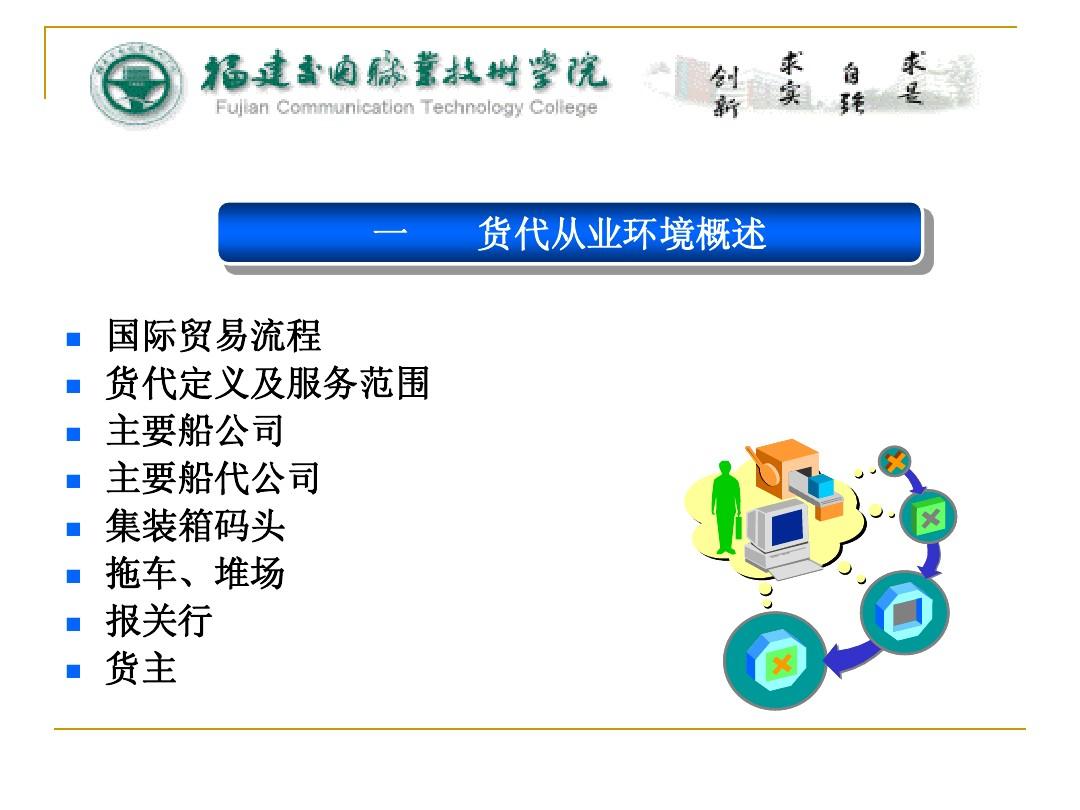 货代PPT制作全攻略，制作指南与技巧分享