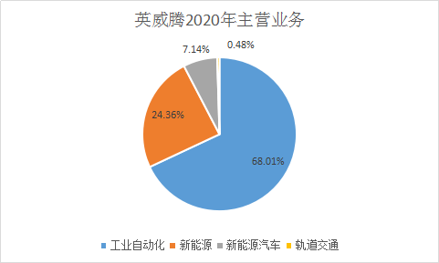 运输企业财务管理面临的挑战及应对策略