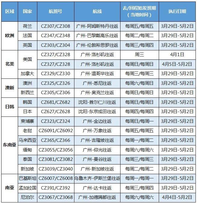 广州航空货运代理公司，蓝天与地面的物流桥梁