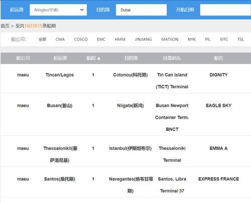 COSCO船期跟踪查询，物流动态掌控的必备工具