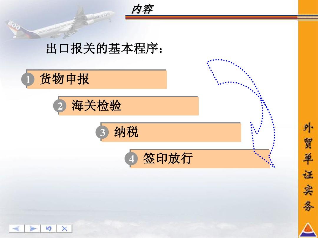 货物报关流程时间规定全面解析