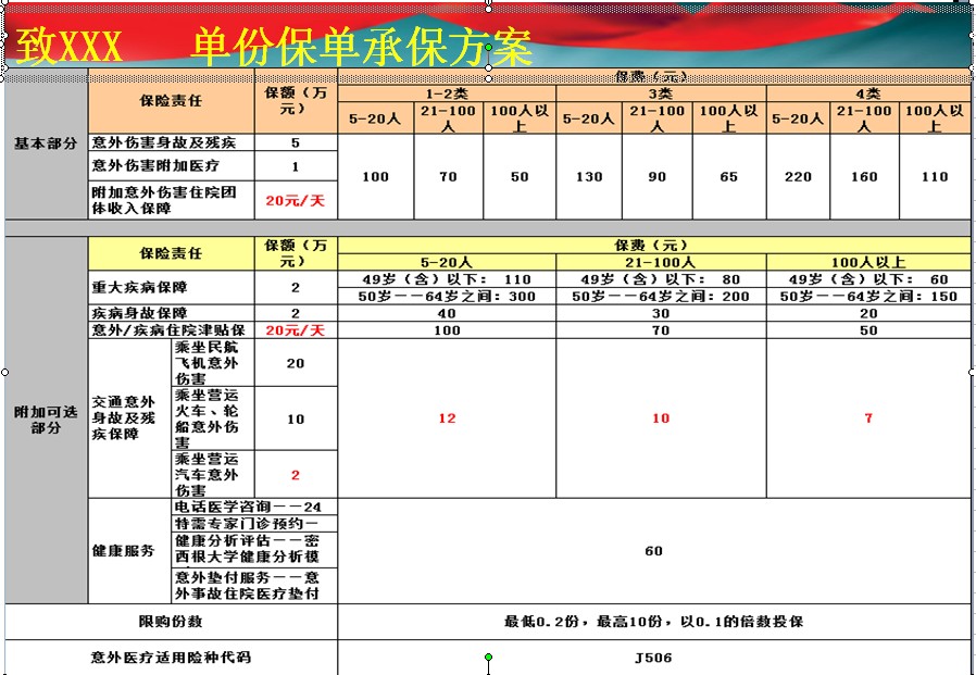 深度解析，物流企业保险费计入科目及应用指南