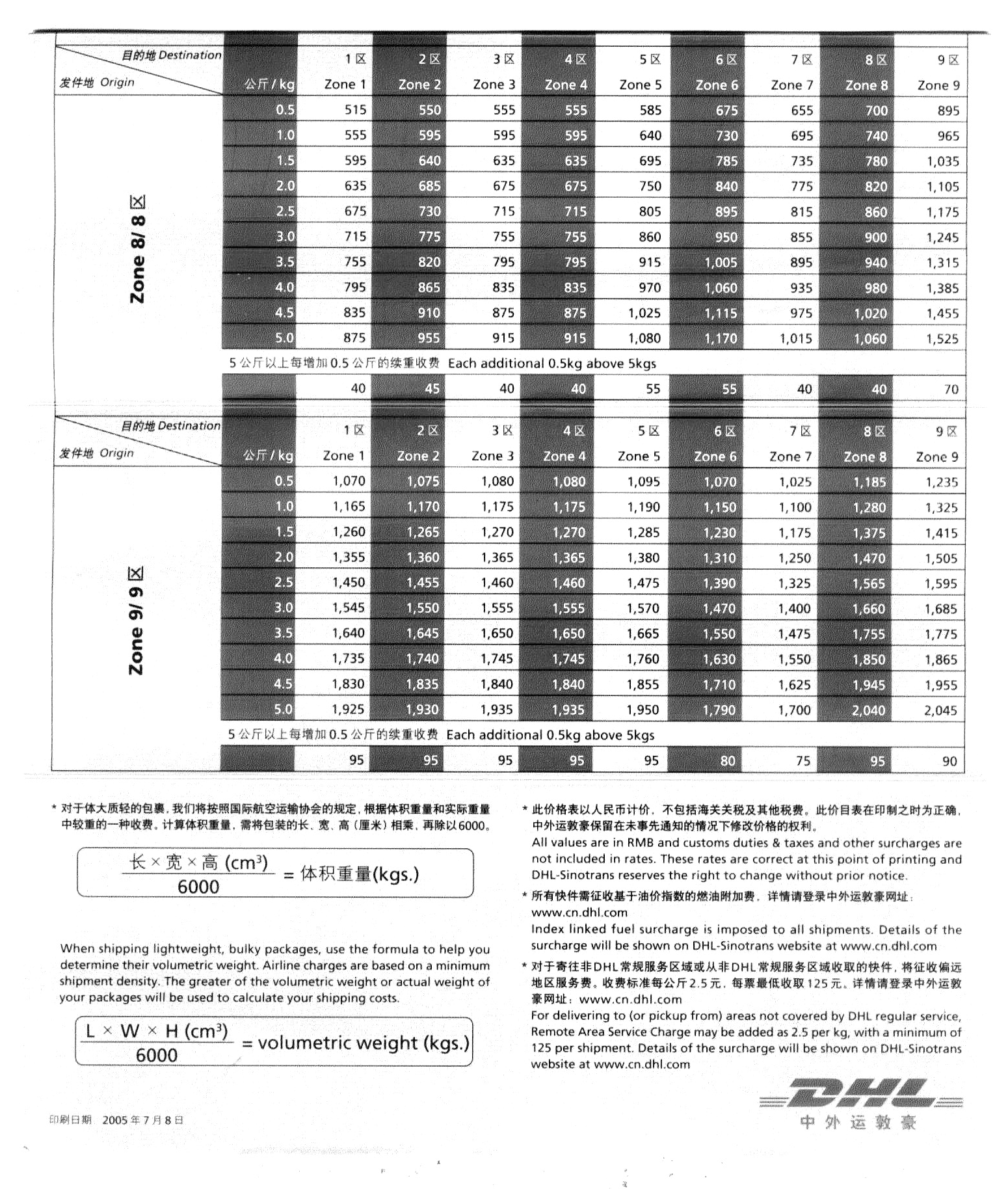 DHL运费价格详解，获取优质物流费用方案的方法