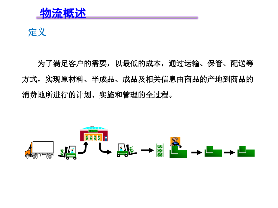 精益物流概述与理念解析