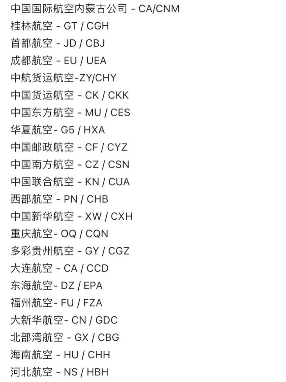 中国航空公司的璀璨群星，探寻58家航空公司的独特魅力