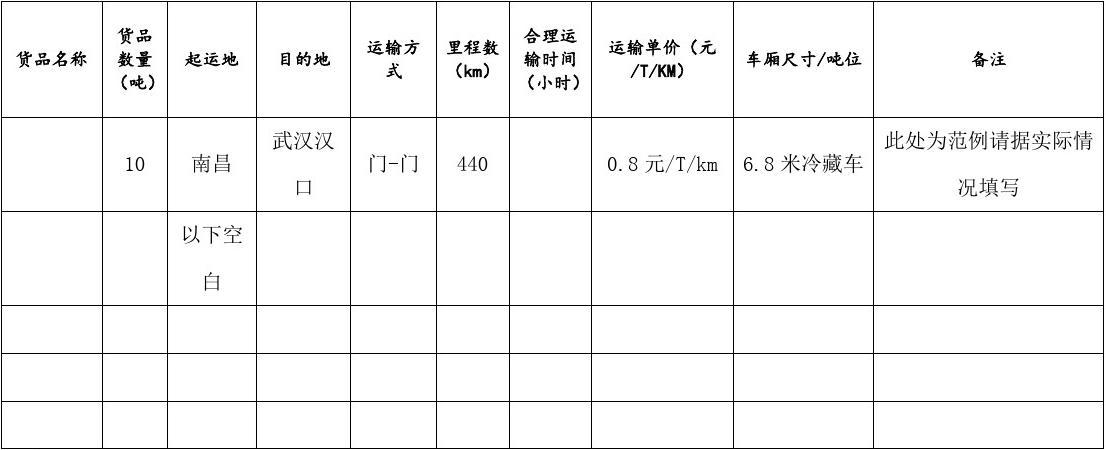 运输报价单表格大全图，高效管理与决策的核心工具