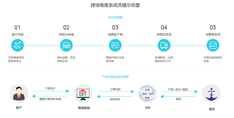 月落诗灬无痕