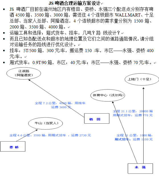 懂锝灬舍去丶