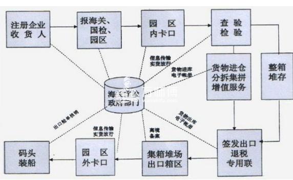 心神不宁的郎