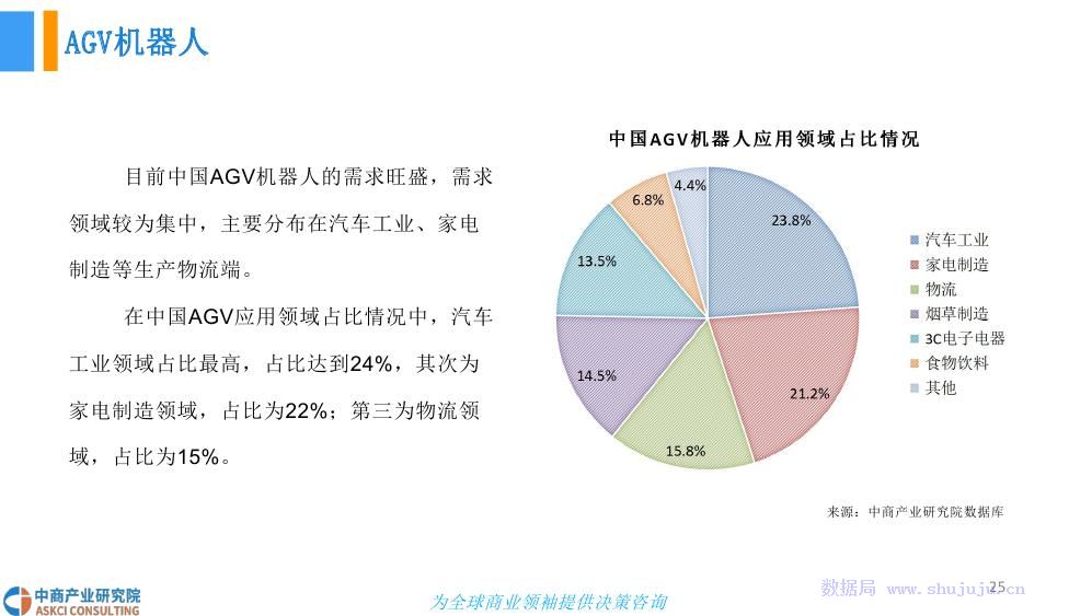 纵使余思弥漫