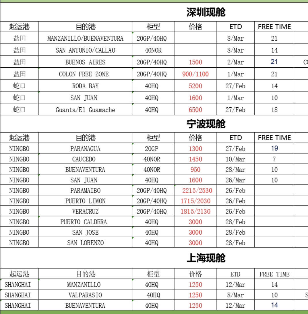 你怎样会心疼我的心疼