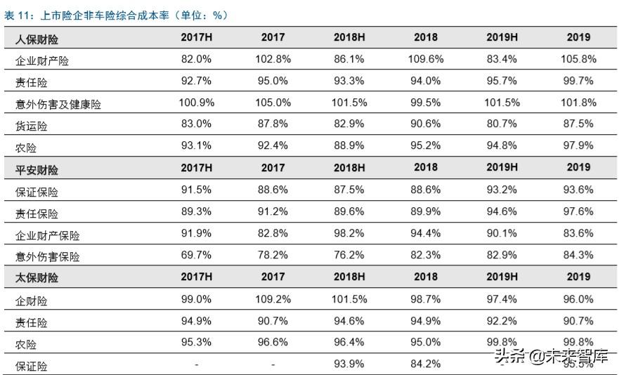 中国人民保险货运险登录平台，一站式服务与安全保障体验