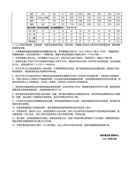 国际快递费用详解及价格表