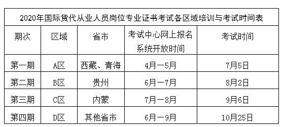 货物运输时间的英文解析与影响因素探讨