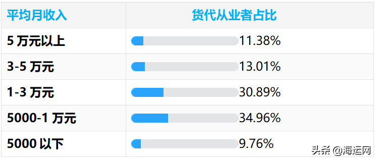 淡忆丶那段情