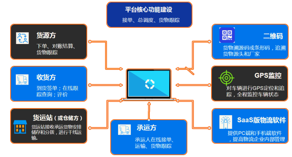 注册货代公司的全面成本解析，费用概览与细节解读