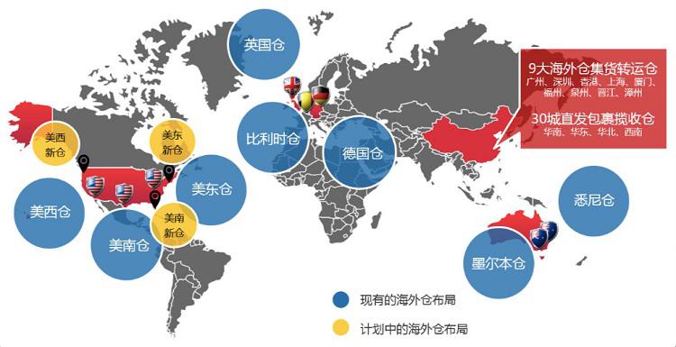 海外仓发展前景，机遇与挑战并存