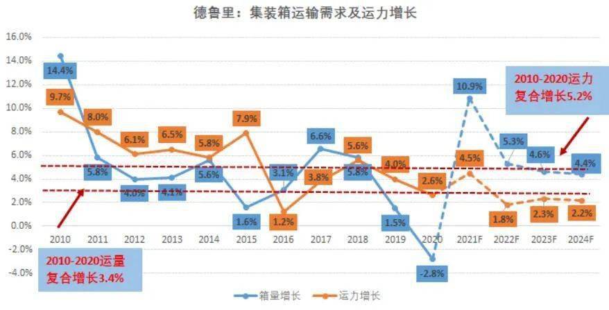 防盗门 第2页