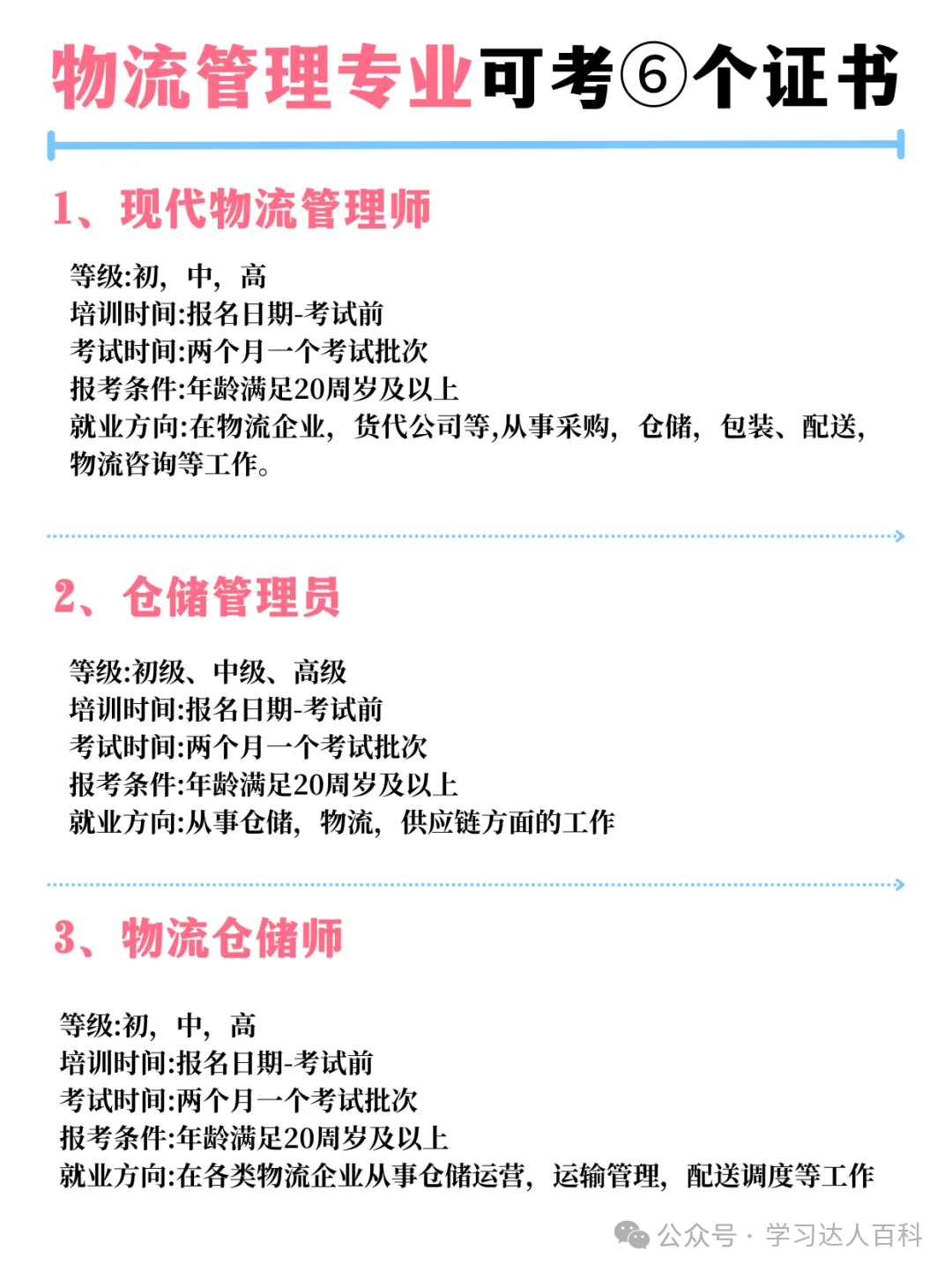 物流供应链管理师，引领供应链现代化的核心力量角色