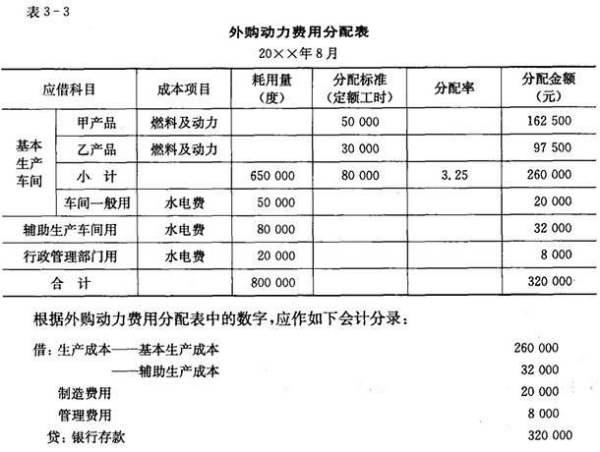 清关代理费详解，费用构成与操作指南