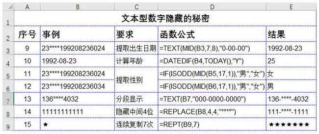 凭规格买卖英文，现代商品交易新模式探究