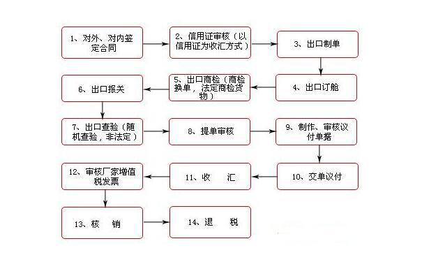 2024年12月 第13页