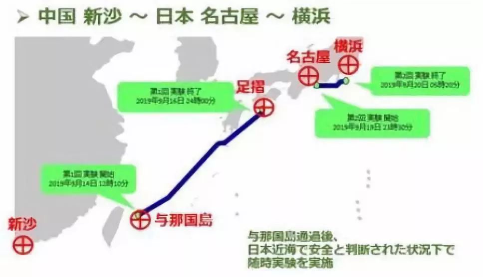 国际海运日本到中国时间与因素深度解析