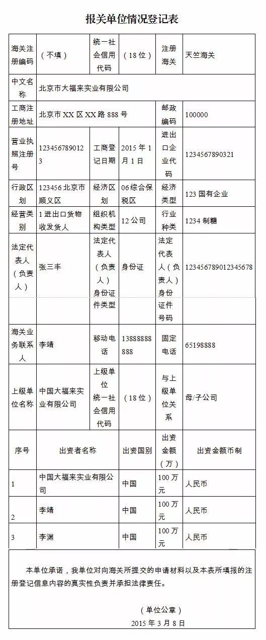 报关代理公司注册详解指南