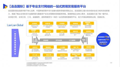 跨境电商支付方式概览