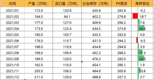 卡板货物转运成本统计表，优化物流效率的核心策略