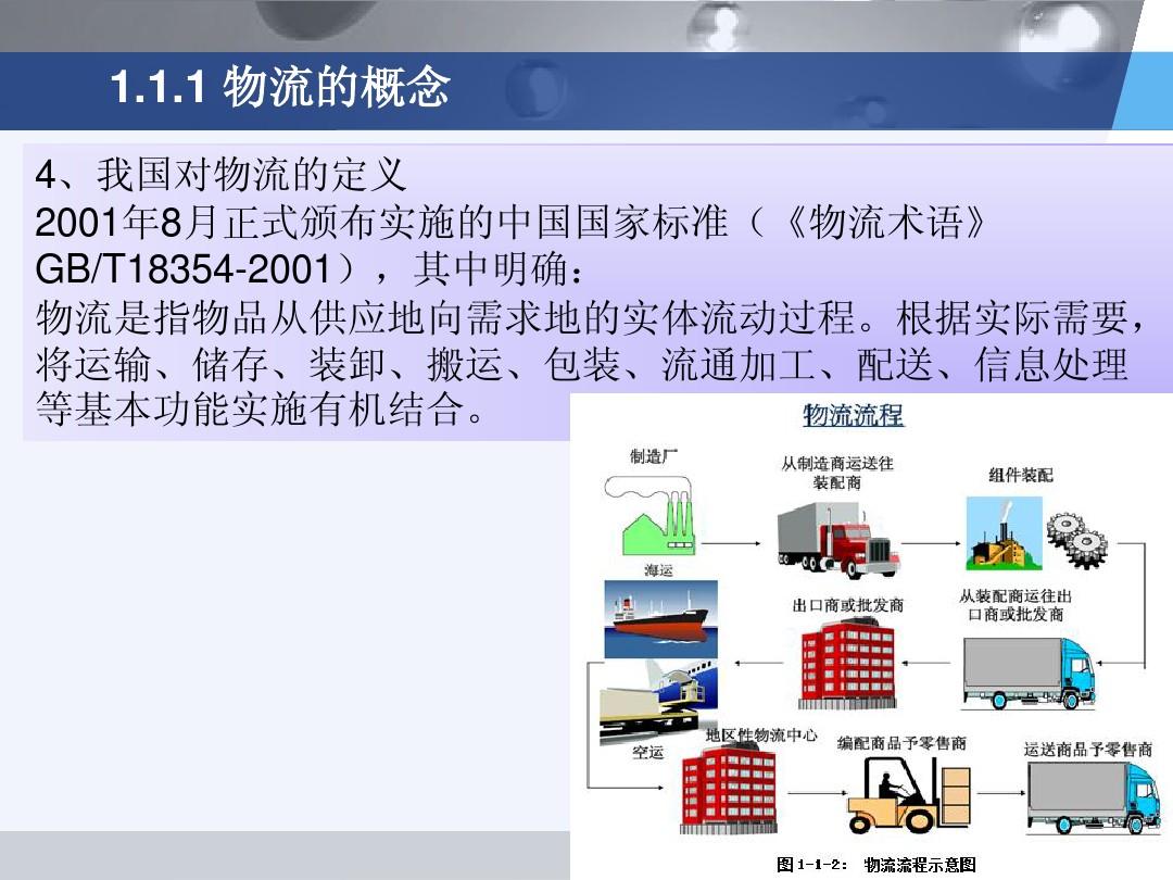 掌握物流术语，开启高效物流之旅的第一步