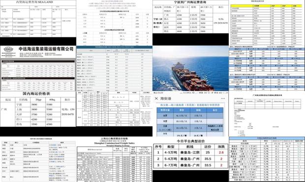 海运费实时查询，物流行业高效运转的助推器