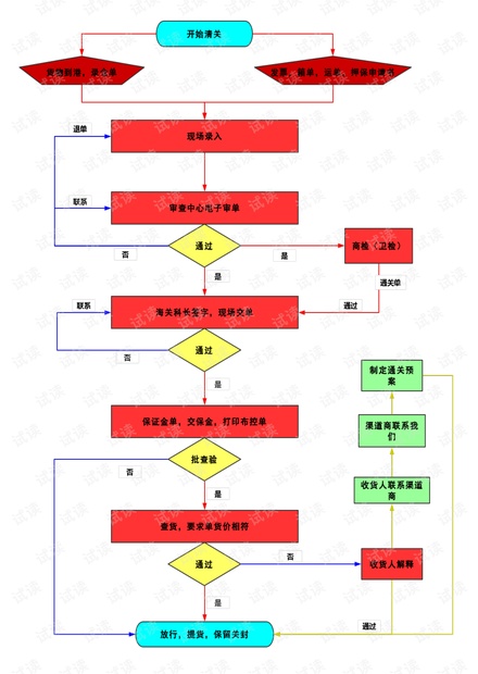 2024年12月 第41页