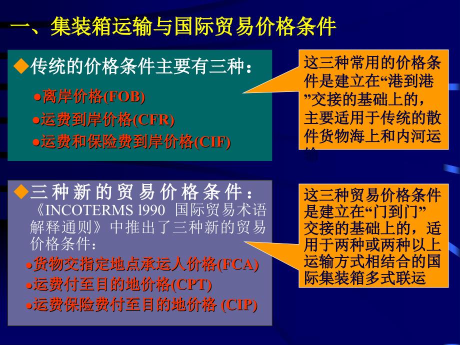 集装箱货物运费按箱计费，高效公平的计算模式