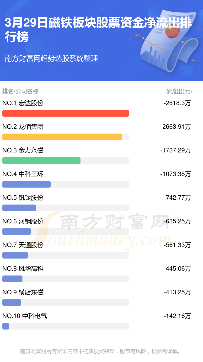 GeekRate，智能航运价格查询解决方案