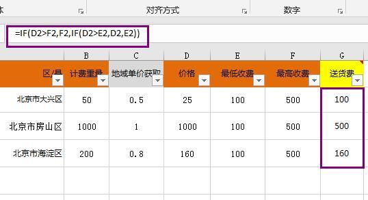 国际物流空运运费计算器，企业决策的高效助力工具