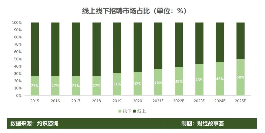 国际货代平台三大投诉及应对策略解析