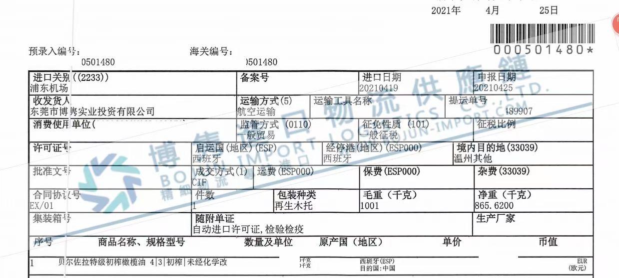 详解清关手续流程与要点