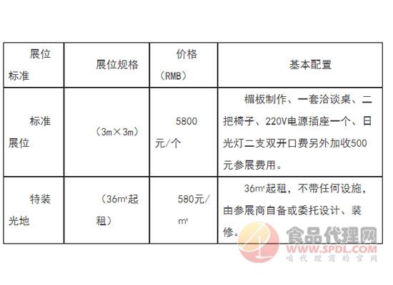 进出口货运代理收费标准全面解析