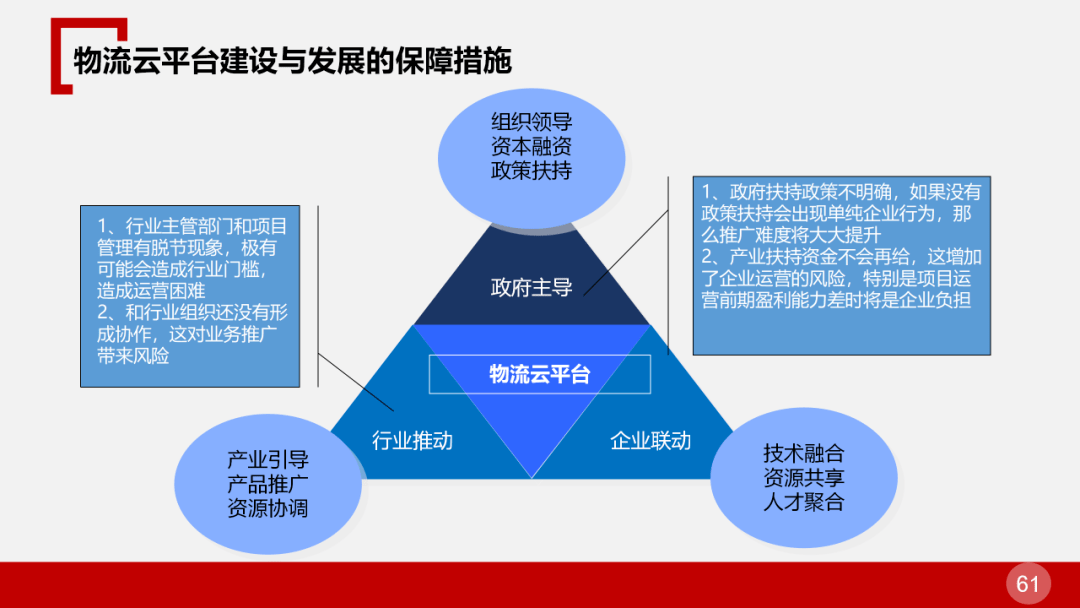 物流解决方案深度解析，创新之道引领行业变革