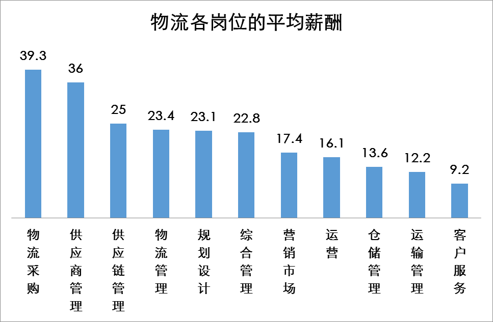 2025年1月2日 第7页